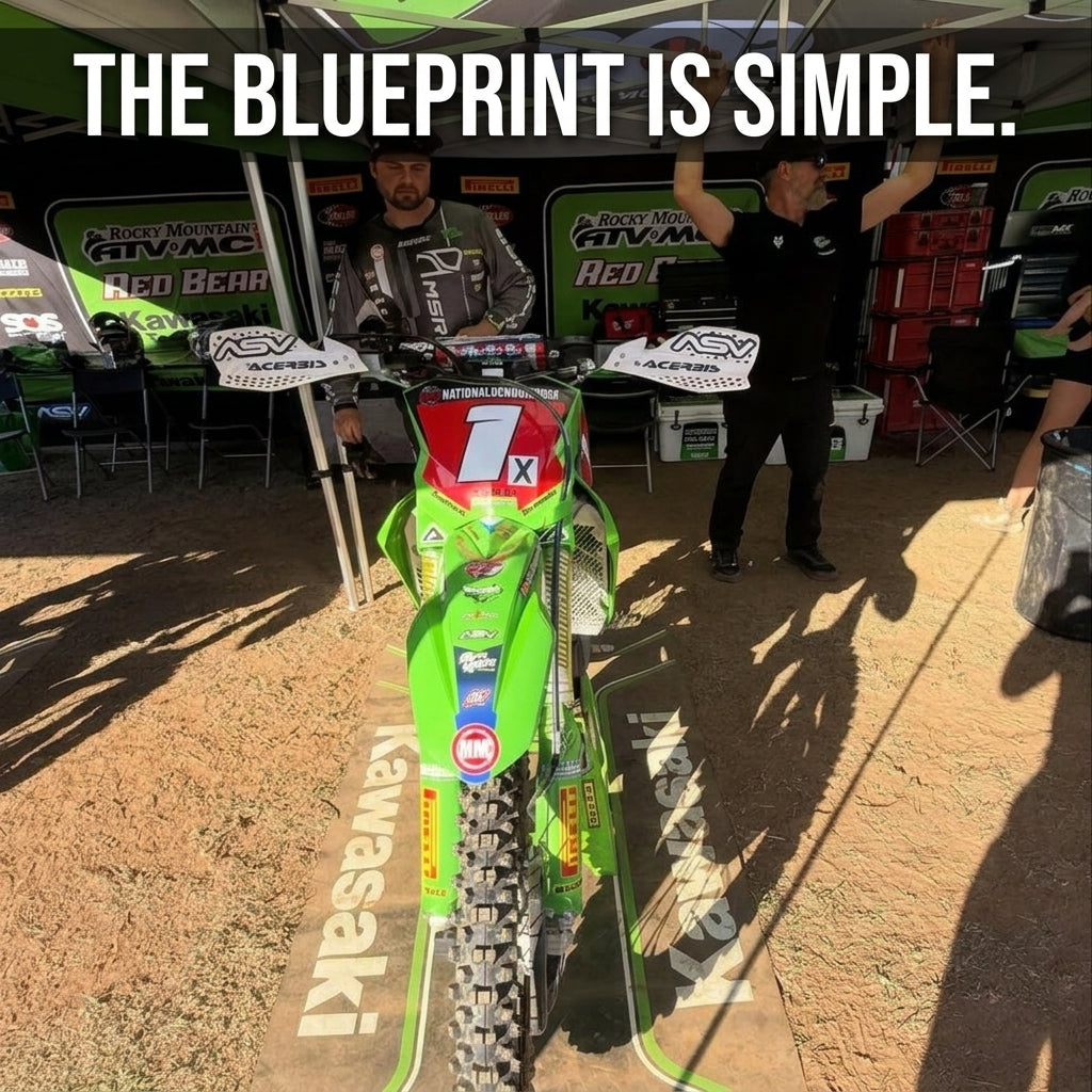 The Blueprint Is Simple: What Stew Baylor's Trainer Taught Us About Training the Right Way